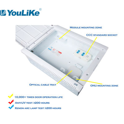 IP30 섬유 광학 금속 전기 접속 배선함, 220V 전원 분배 상자