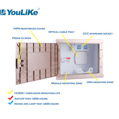 CCC는 멀티미디어 배급 상자, 광섬유 배급 상자 약한 현재를 증명했습니다