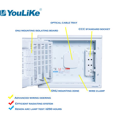 세륨은 55A 멀티미디어 배급 상자, 케이블 접속점 상자 분말 입히는 강철을 증명했습니다